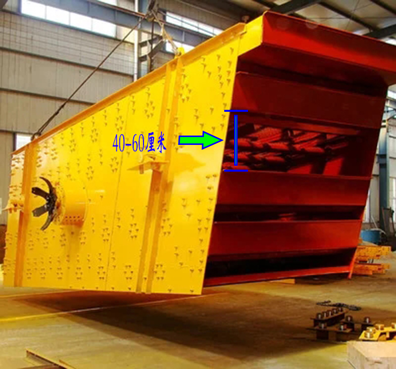 篩(shāi)機001.jpg 篩機001.jpg